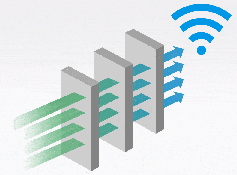 华为手机链接wifi重启
:科普龙江 | 想要WiFi信号满格，路由器这样放！